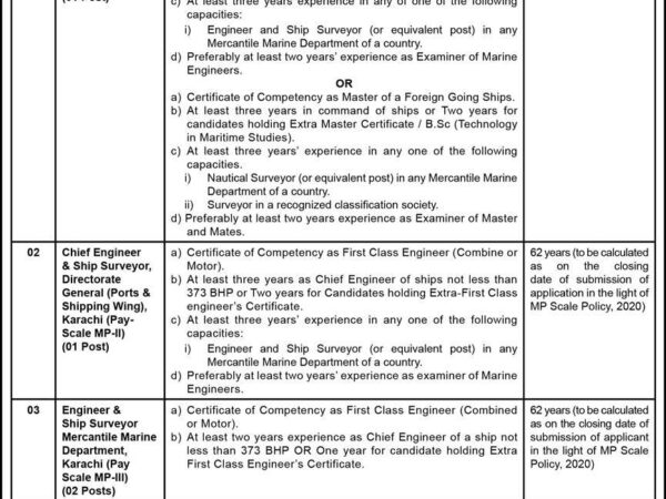 Official Job Advertisement – Ministry of Maritime Affairs 2025 Karachi Vacancies for Engineers & Surveyors