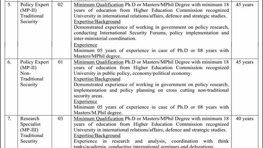 National Security Division Jobs 2025 – Government of Pakistan career opportunities in Islamabad for MP-I, MP-II, and MP-III scale positions