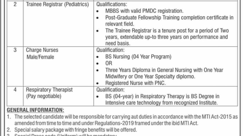 MTI DI Khan July 2025 Career Notice for NICU and Admin Vacancies – Apply Now