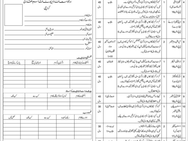 Port Qasim Authority Jobs 2025 Advertisement