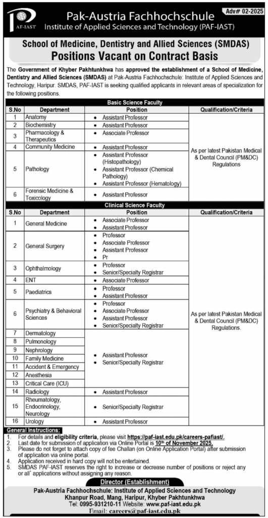 Pak-Austria Fachhochschule PAF-IAST Jobs 2025 – SMDAS Faculty Positions