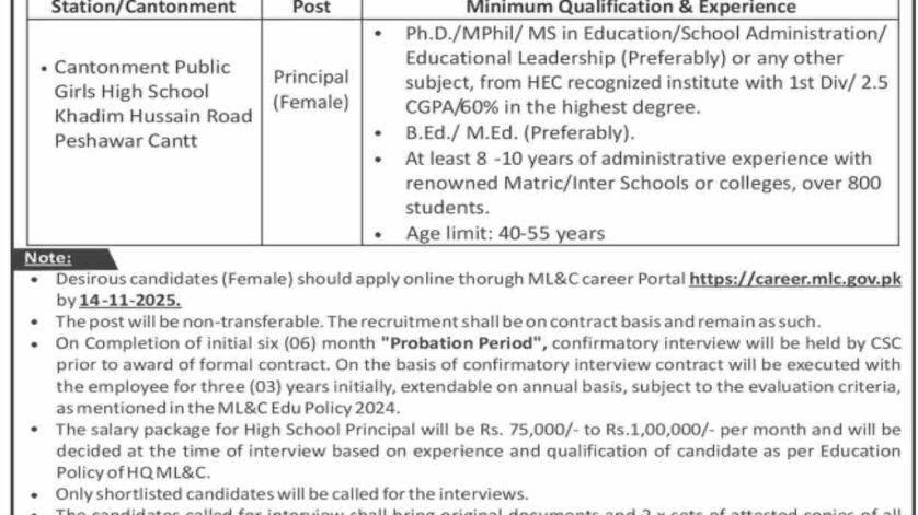 Cantonment Board Peshawar Jobs 2025 Official Job Advertisement