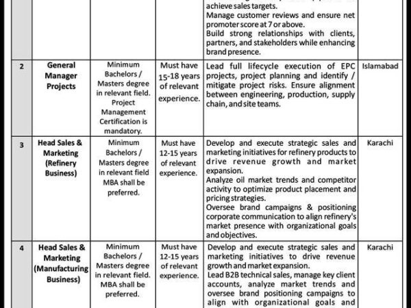 Job Advertisement for [Organization Name] 2023 Official Advertisement 2026