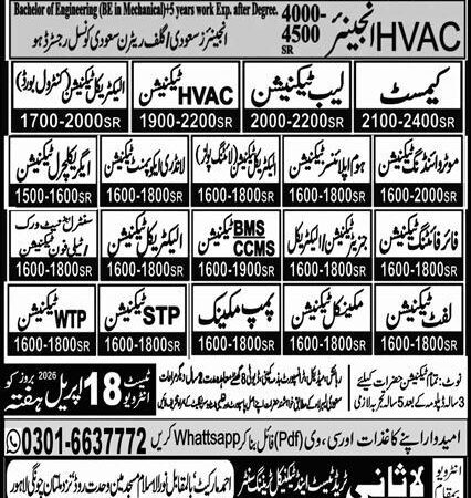 MINT International Jobs 2026 Official Advertisement 2026