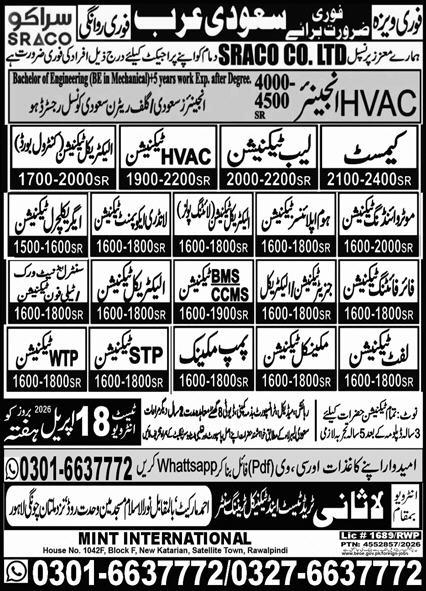 MINT International Jobs 2026 Official Advertisement 2026