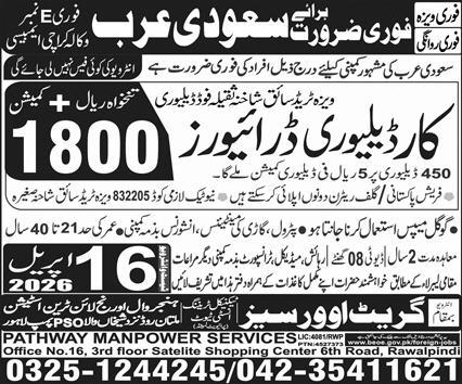 [Organization Name Jobs 2026] Official Advertisement 2026