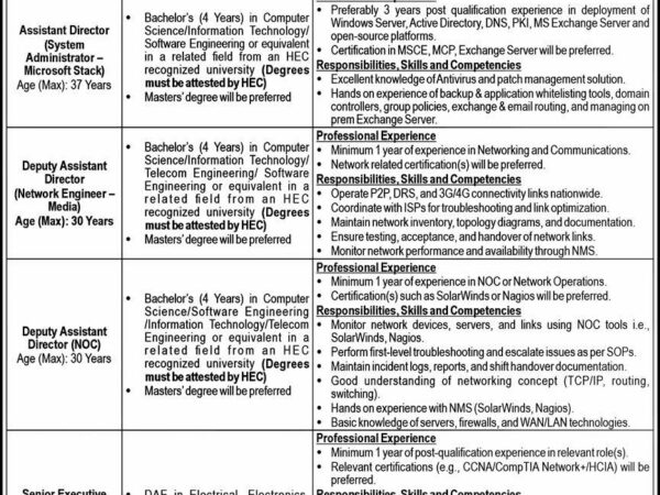 Careerz.pk Jobs 2026 Official Advertisement 2026