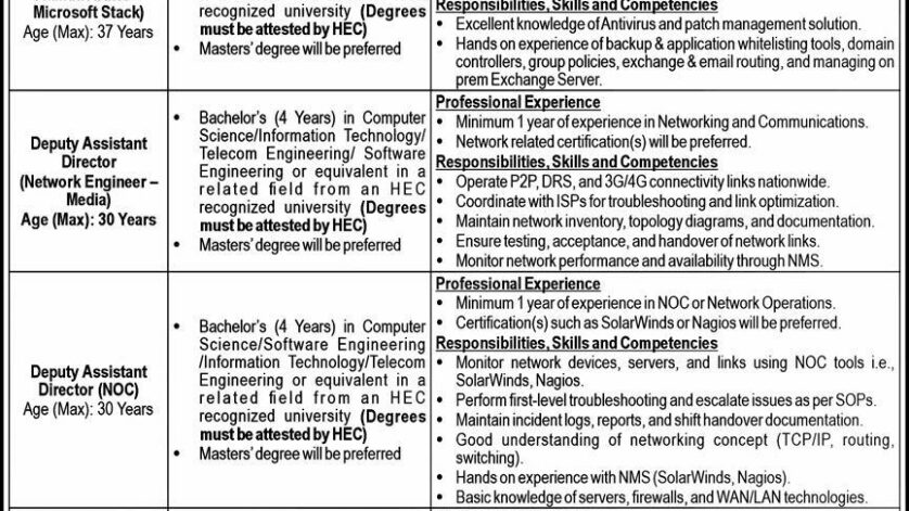 Careerz.pk Jobs 2026 Official Advertisement 2026