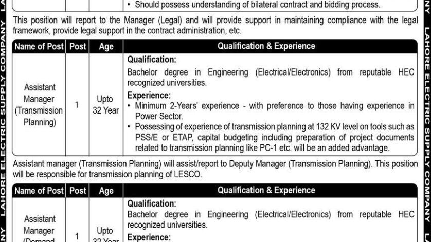 Lahore Electric Supply Company Jobs 2026 Official Advertisement 2026