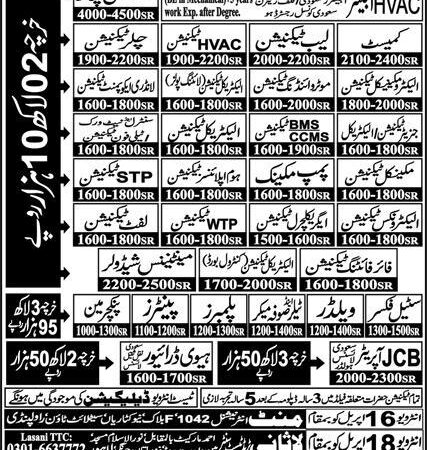 [SRACO CO Jobs 2026] Official Advertisement 2026