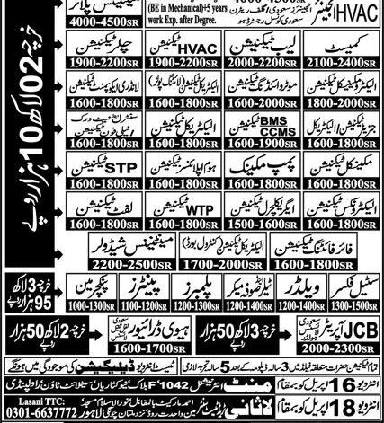 [SRACO CO Jobs 2026] Official Advertisement 2026