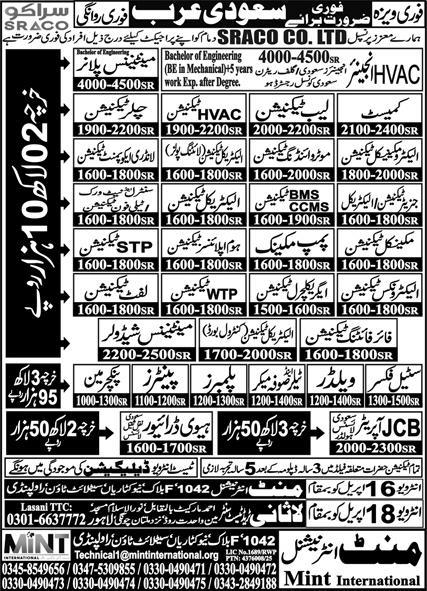 [SRACO CO Jobs 2026] Official Advertisement 2026