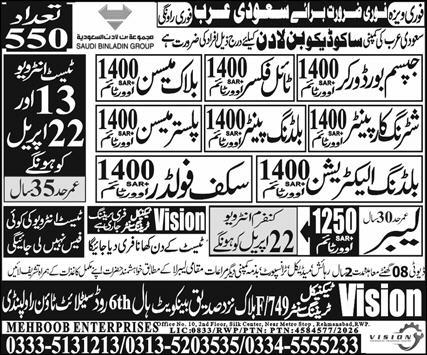 [Job Title + Organization Name + Year + City] Official Advertisement 2026