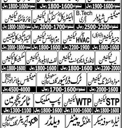 [Software Engineer Jobs 2026] Official Advertisement 2026