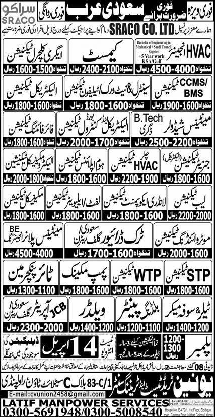 [Software Engineer Jobs 2026] Official Advertisement 2026