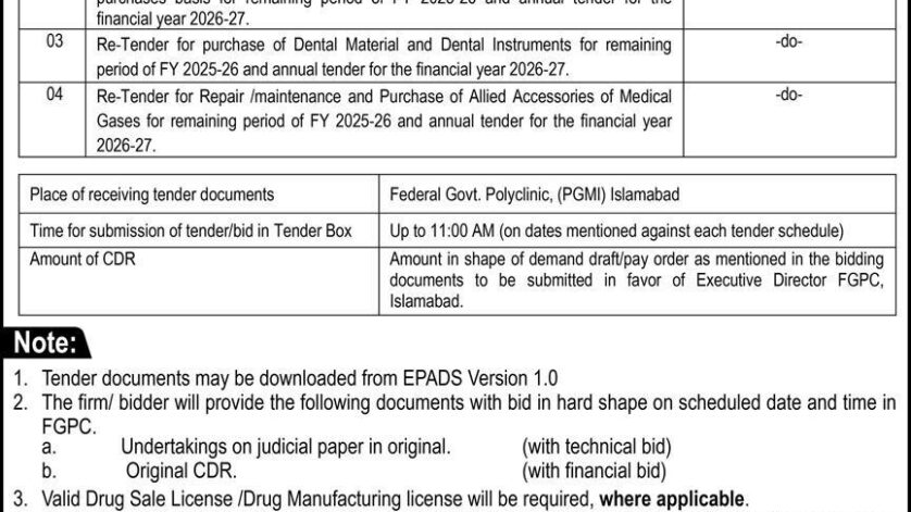 Government Jobs Official Advertisement 2026