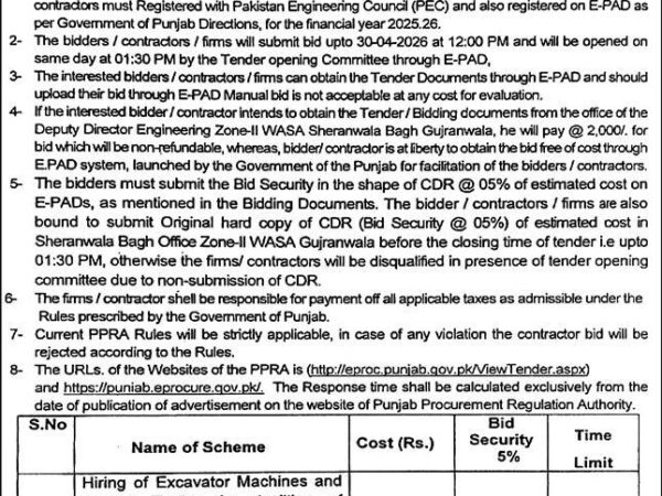 Government Jobs in Pakistan Official Advertisement 2026