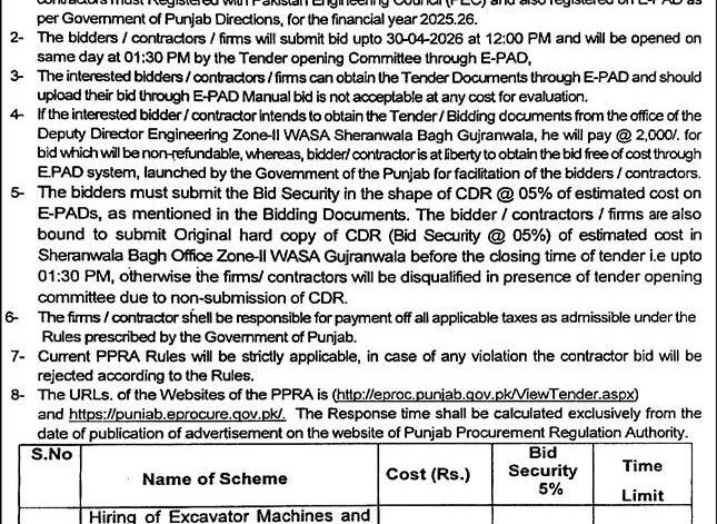 Government Jobs in Pakistan Official Advertisement 2026