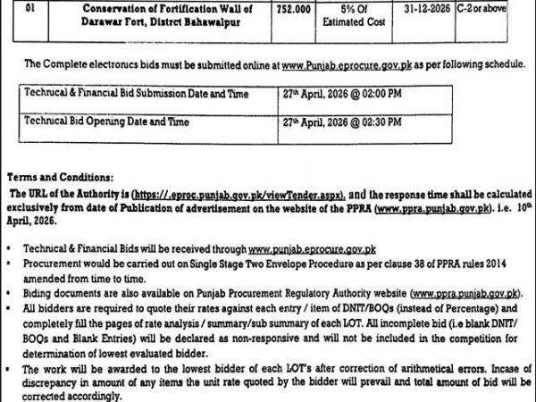 Government Jobs Official Advertisement 2026