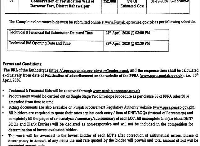 Government Jobs Official Advertisement 2026