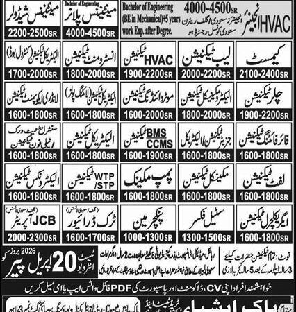 SRACO Jobs 2026 Official Advertisement 2026