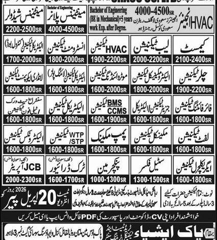 SRACO Jobs 2026 Official Advertisement 2026