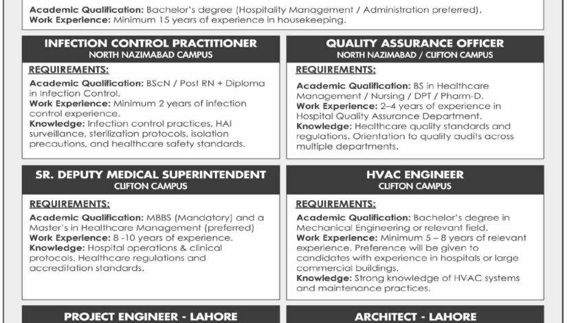 Dr.Ziauddin Hospital Jobs 2026 Official Advertisement 2026