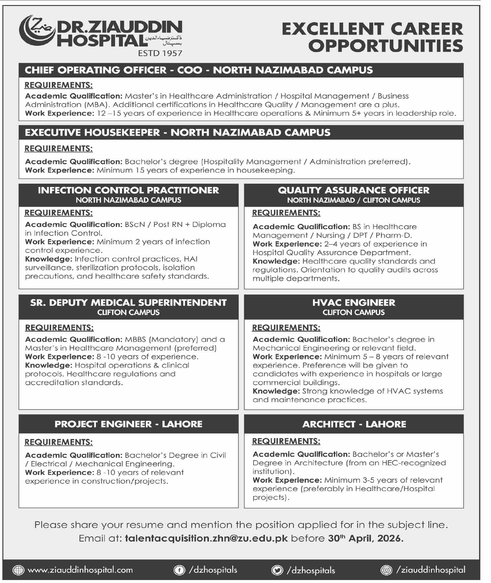 Dr.Ziauddin Hospital Jobs 2026 Official Advertisement 2026