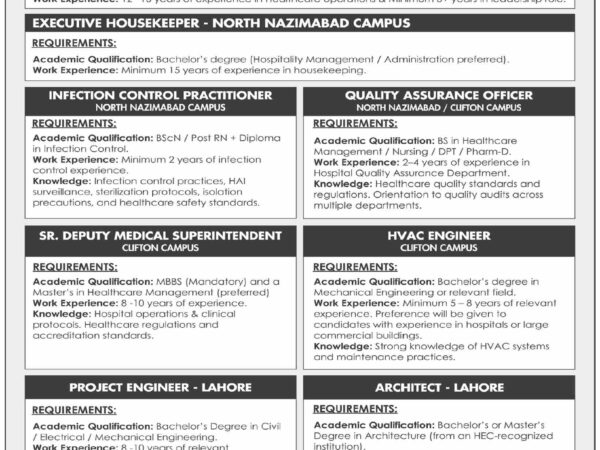 careerz.pk jobs 2026 Official Advertisement 2026