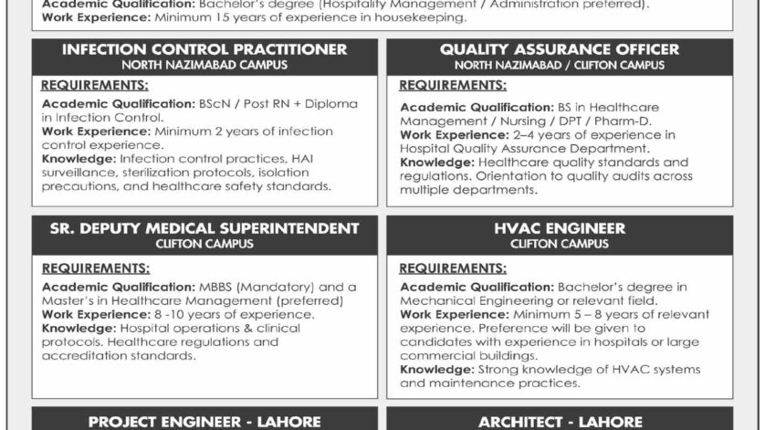 careerz.pk jobs 2026 Official Advertisement 2026