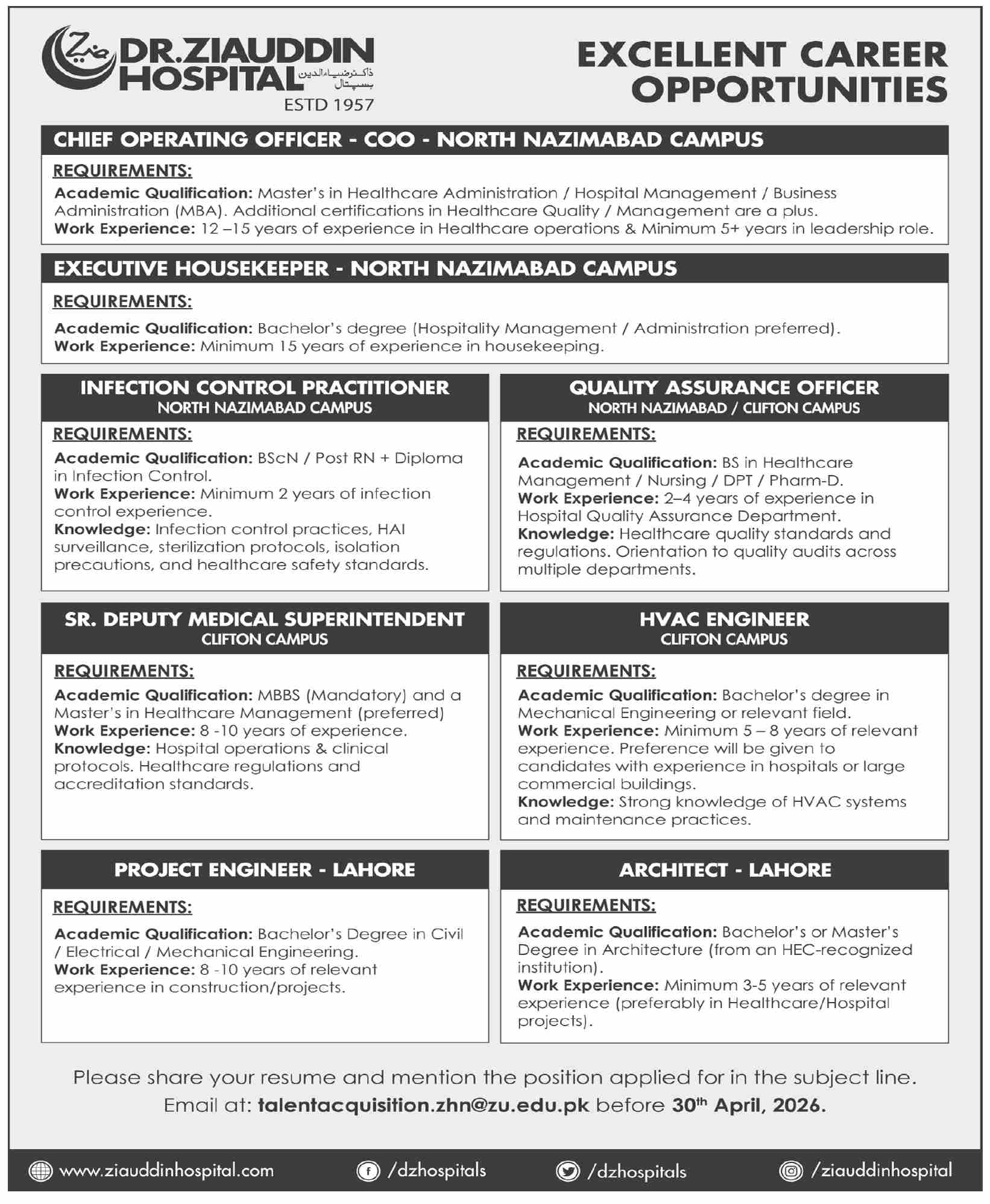 careerz.pk jobs 2026 Official Advertisement 2026