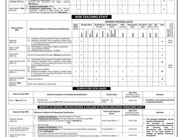 [Government of Pakistan Jobs 2026] Official Advertisement 2026